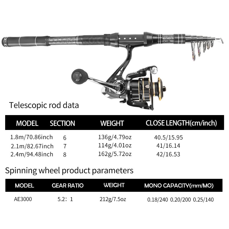 Carbon Fiber Telescopic Fishin - đánh giá và giá Reel Spare Spool
