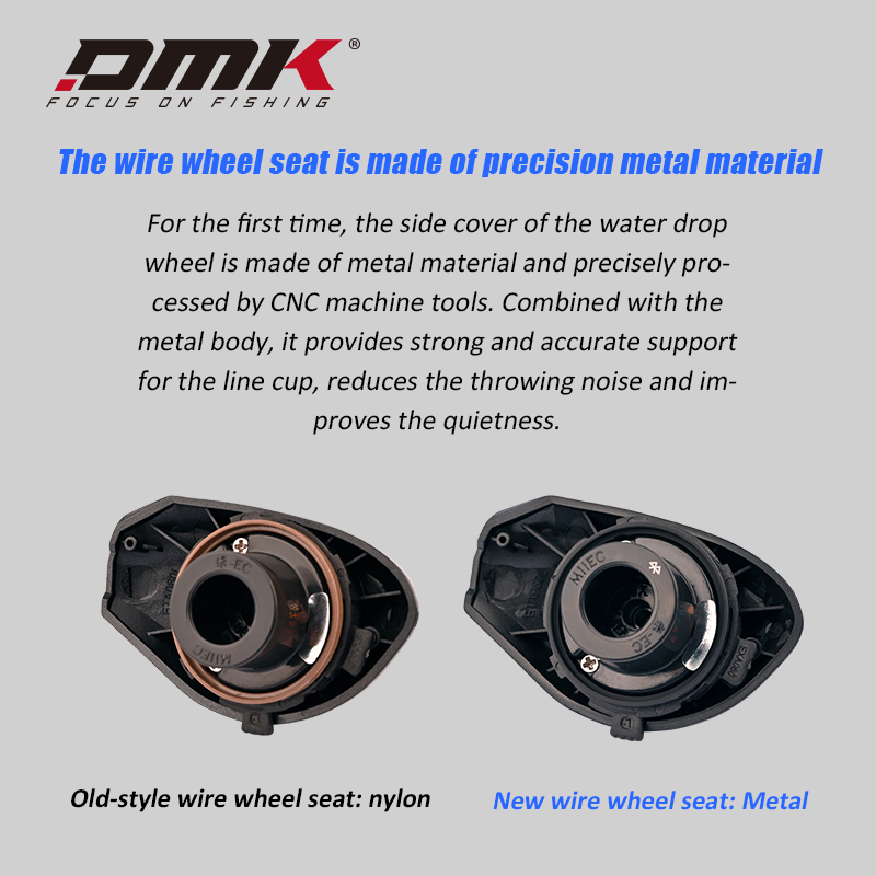 DMK Silver Feather Changxiang  - đánh giá và giá Fly Reel