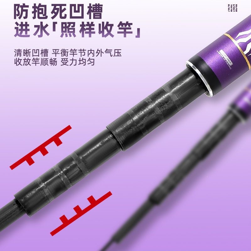 Fishing Rod Carbon Fiber Teles - đánh giá và giá Ice Fishing Reel