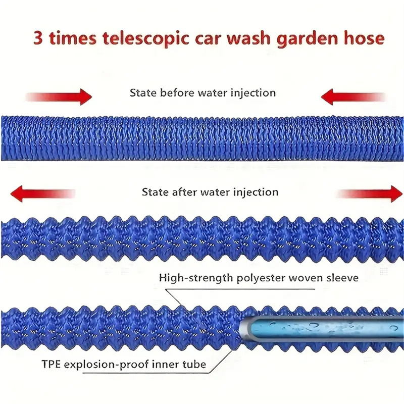 Expandable Magic Hose Pipe Hig - đánh giá và giá Reel Handle
