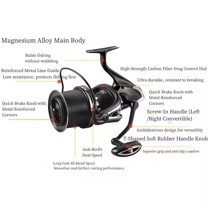 Fishing Reel Carp New 12000 Sp - đánh giá và giá Reel Spare Spool